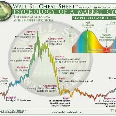 Interest in WEALTH, HEX, CRYPTO, Oh My!!!
In - Pursuit!!!!!!!!!!!