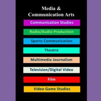 Curry College Communication Department (@currycollegecom) 's Twitter Profile