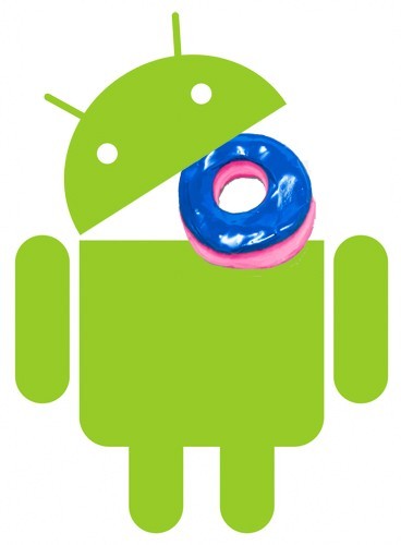 #ANDROID | #INDONESIA | droidtechno[at]gmail[dot]com