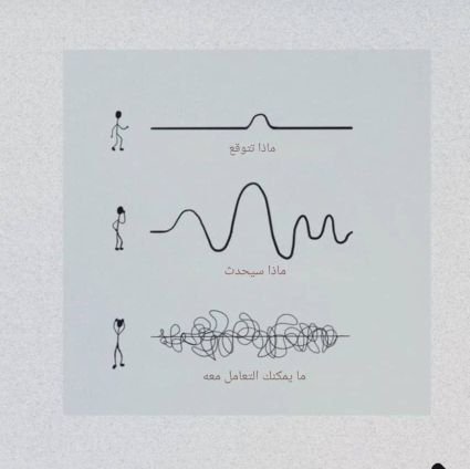 ElishBeko's profile picture. خدمت المجتمع، دعم الأسر المحتاجة في السودان،  مساعدت المحتاجين للنهضة بالامة السودانية والإسلامية، وكفانا شرفا اننا من امة المصطفي صل الله عليه وسلم