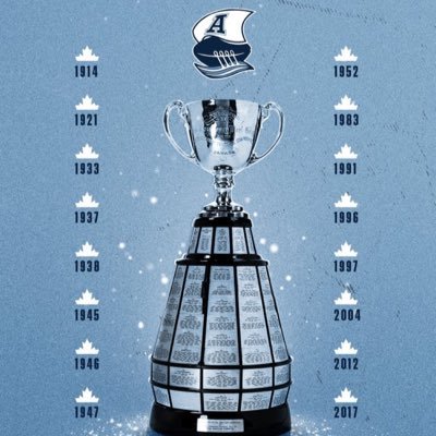 Toronto Argonauts Media Relations Profile