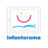 Infantorama's profile image