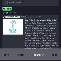 MYD.D. MEME COIN (@justbeingmars) 's Twitter Profile