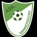 Franz Wolf - @mdferAT - Twitter