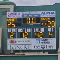 Davies Tech Football (@daviesfootball1) 's Twitter Profile