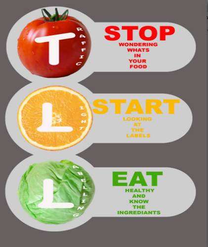 Traffic Light Labeling is a system which some supermarkets have already adopted but others have not. we want to make it a mandatory categorical system