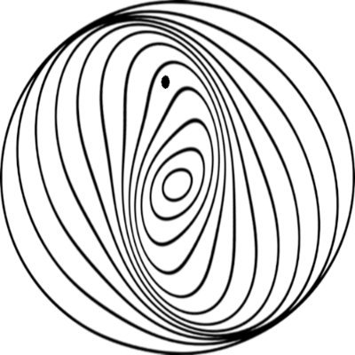 PanSeikilos's profile picture. Thinker, Tinkerer and explorer. Husband and father.
Arts and Crafts, technologist of philosophical disposition
Herald and humble Harbinger of Pandemosyn