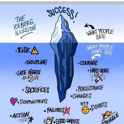 SamadBello58458's profile picture. A boy of good character currently , currently a student at the federal university of technology minna and an aluminum frabicator expert