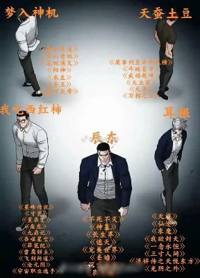 feng_niu6322's profile picture. 你猜猜我会写什么