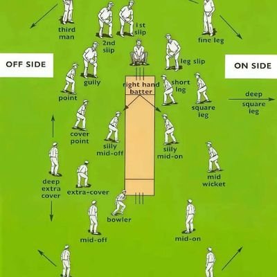 theibrahimsabir's profile picture. Social media Activist.