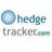 Hedge Fund Tracker