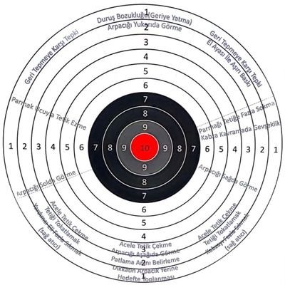 _kalpakci's profile picture. 