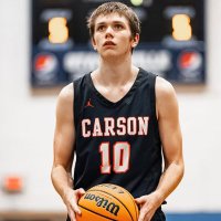 Jaxson Martin (@jaxmart_20) 's Twitter Profile