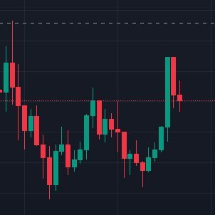 bindy_bindo's profile picture. W