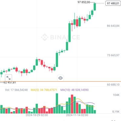 Launchmode786's profile picture. 