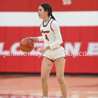 Kiannah Ingram (@kiannahingram) 's Twitter Profile Photo Kiannah Ingram (@kiannahingram) 's Twitter Profile Photo