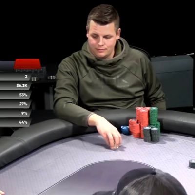 Mostly sports nonsense. Former Radio & TV talking head. Youth Football Coach. Beer & Bourbon Nerd. DFS spaz. PLO coach at @CrushLivePoker