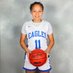 Mackenzie Turner (@macturner2028) Twitter profile photo Mackenzie Turner (@macturner2028) Twitter profile photo