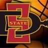 AztecHoops's profile picture. I'm an SDSU Basketball Fan, Alum, Entrepreneur & Hoops Season Ticket Holder. This is your UNOFFICIAL source for #SDSU Updates, Opinions & Sarcasm. #AztecHoops