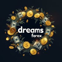 DreamsFX Hub (@dreamsforex) 's Twitter Profile