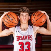 @WyattJones33 (@wyattjones_33) 's Twitter Profile