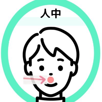 マシュー宗方(むなかた)|リスニングができるようになる!! Profile