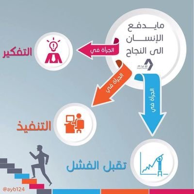 ntrg161422's profile picture. .