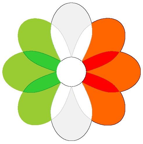 INQUIREItalia's profile picture. Progetto europeo per diffondere l'approccio IBSE (Inquiry-Based Science Education) in scuole, musei, giardini botanici. Per info scrivere a inquire.italia@gmail