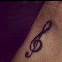 Tara Pollard - @its_tara_to_you - Twitter