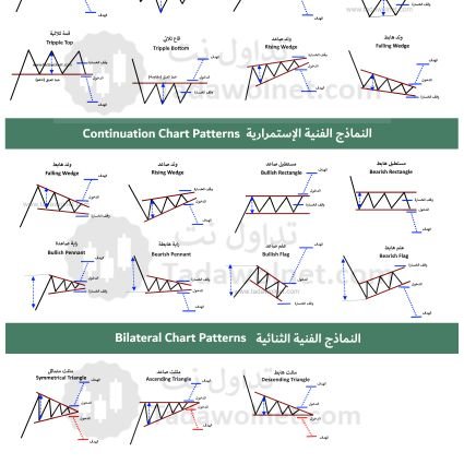 Ahmad_001001001's profile picture. متداول في أسواق المال