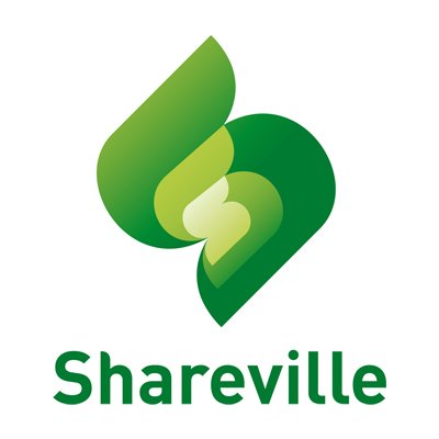 Logotyp för Shareville