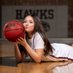 Isabella Alvarado (@bella_alv00) Twitter profile photo Isabella Alvarado (@bella_alv00) Twitter profile photo