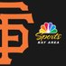 SF Giants on NBCS (@nbcsgiants) Twitter profile photo SF Giants on NBCS (@nbcsgiants) Twitter profile photo