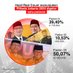 mata dewa (@bambangsumarti) Twitter profile photo mata dewa (@bambangsumarti) Twitter profile photo