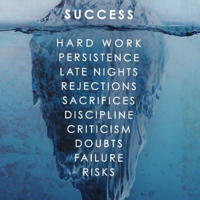 Su_BBT's profile picture. 5 Years of trading , focused on trading MES, chasing my dream one day at a time. Iam ever greatful to friends at X,@PremiumFTs and #BBTFamily