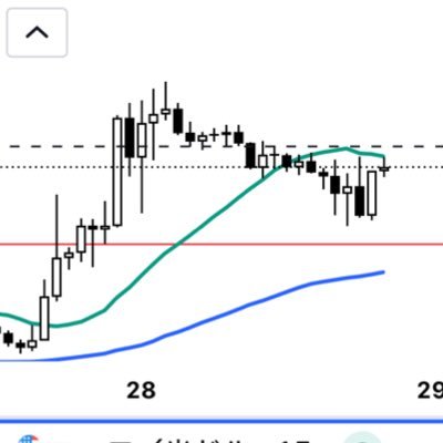 finalanswer0101's profile picture. 