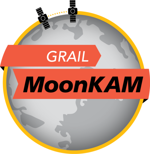 GRAIL MoonKAM