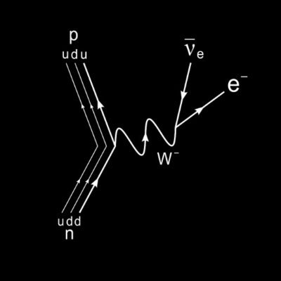 RZinovyev's profile picture. 🤖 pd.DataFrame(@Momentum_6) | @DuneAnalytics Wizard🧙

Ex @redoubt_web3 and @impossiblefi & Nuclear physics ⚛️