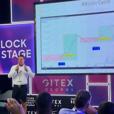 Lawyer - Analyst - Position Trader - Founder Caesar Capital ™️ @CC__Capital - Founder Caesar’s Palace Discord - Click Below for VIP Group, Website & YT👇🏼 #BTC
