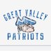 GreatValleyGirlsBasketball (@gvgirlshoops) Twitter profile photo GreatValleyGirlsBasketball (@gvgirlshoops) Twitter profile photo