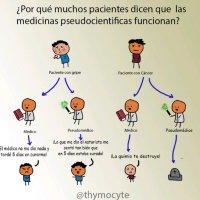 Stop Pseudociencias (@stoppseudo) 's Twitter Profile Photo Stop Pseudociencias (@stoppseudo) 's Twitter Profile Photo