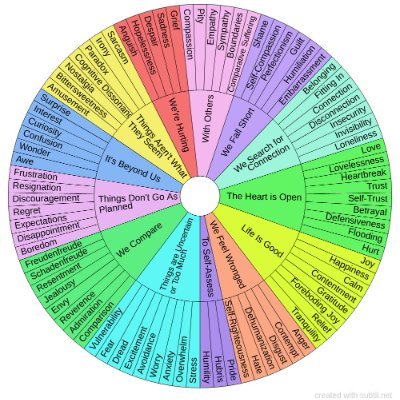 lilith_rod_'s profile picture. 