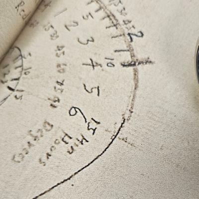 CihangirTike's profile picture. 