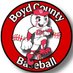 Boyd County Baseball (@boydcobaseball) Twitter profile photo Boyd County Baseball (@boydcobaseball) Twitter profile photo