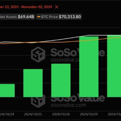 rbas753138's profile picture. $eth
$arb
$op