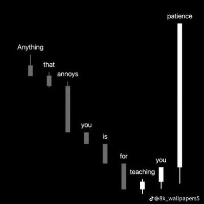 matthewblessed7's profile picture. forex trader and tutor