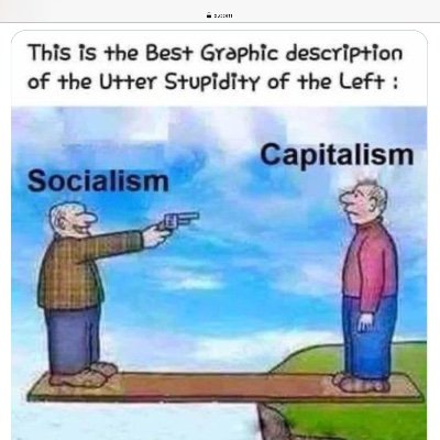 Supporter of honest decent people who stand up against the hard left and eco whack jobs who want to destroy our way of life.
Manchester City fan since 1965