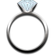 BrideFormula's profile picture. The formula for creating, building, and running a successful wedding business.