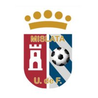 MISLATA U.F. (@mislataufofic) 's Twitter Profile