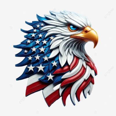 Proud Mother of 3, Grandmother of 2, Small Business Owner, 3D Printing Hobbyist, Patriot and MAGA!!!
